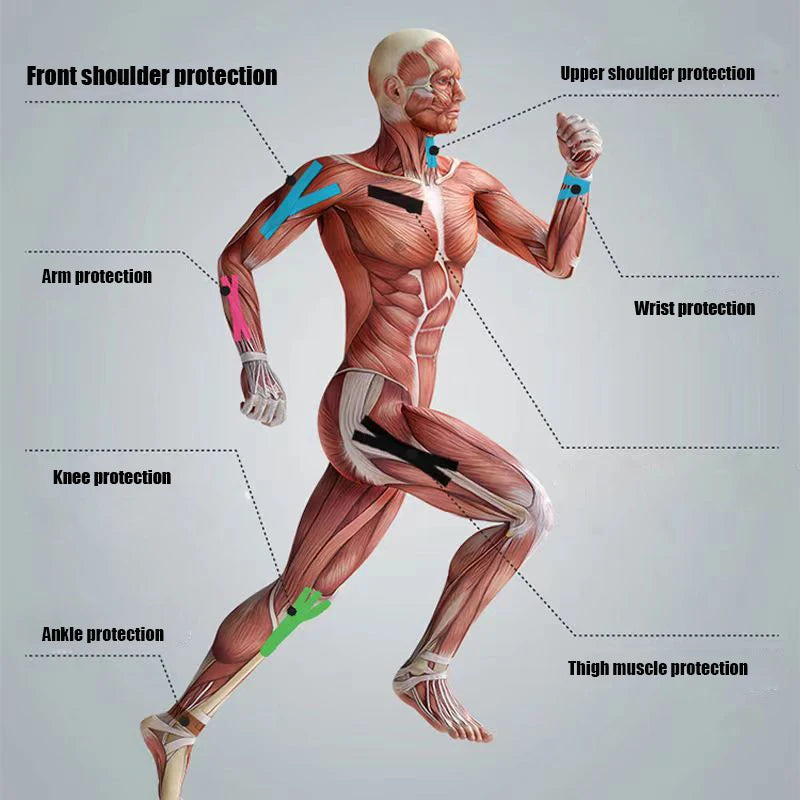 Cinta de kinesiología atlética, vendaje de alivio del dolor muscular, Elastoplast, recuperación deportiva, gimnasio, resistente al agua, tenis, 5M