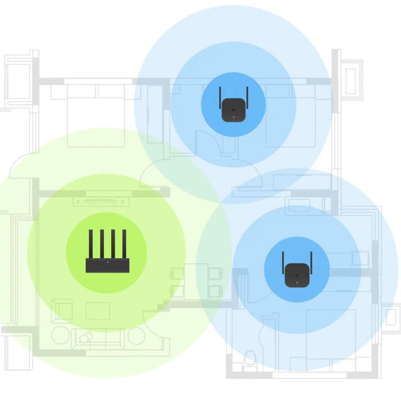 Xiaomi-repetidor WiFi Pro Mi, amplificador de red, enrutador extensor de potencia, Roteador de 300M, 2,4G, 2 antenas para enrutador, hogar y oficina